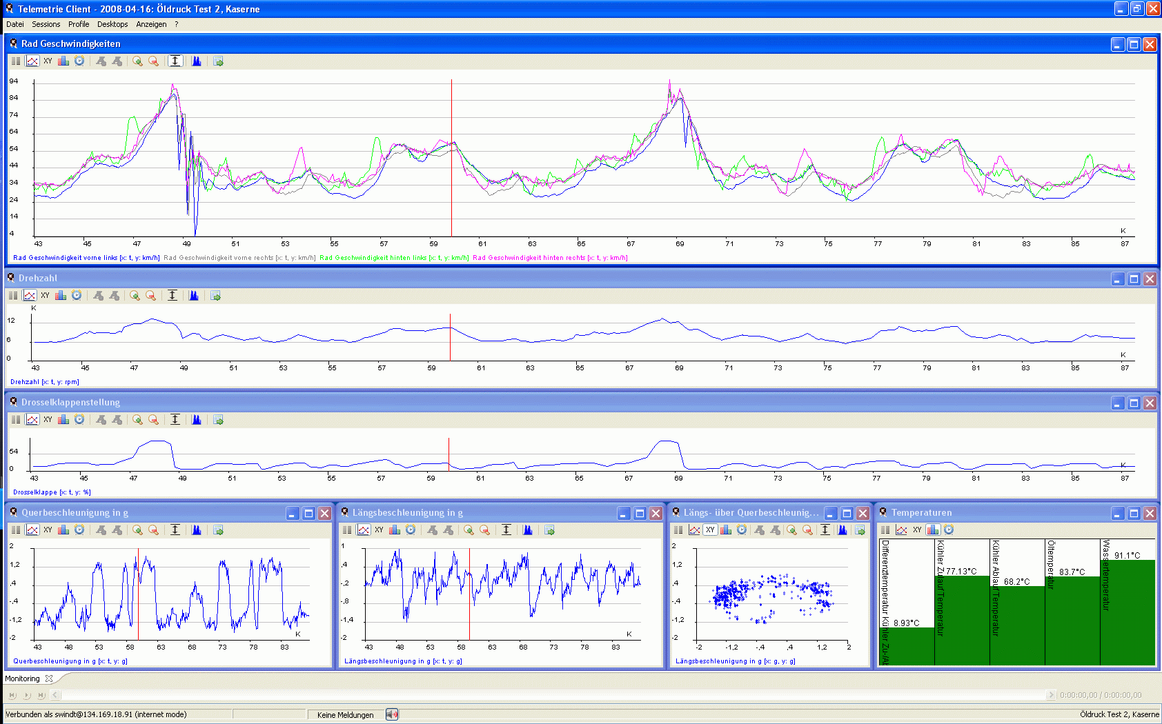 Telemetry client (http://www.lionsracing.de)